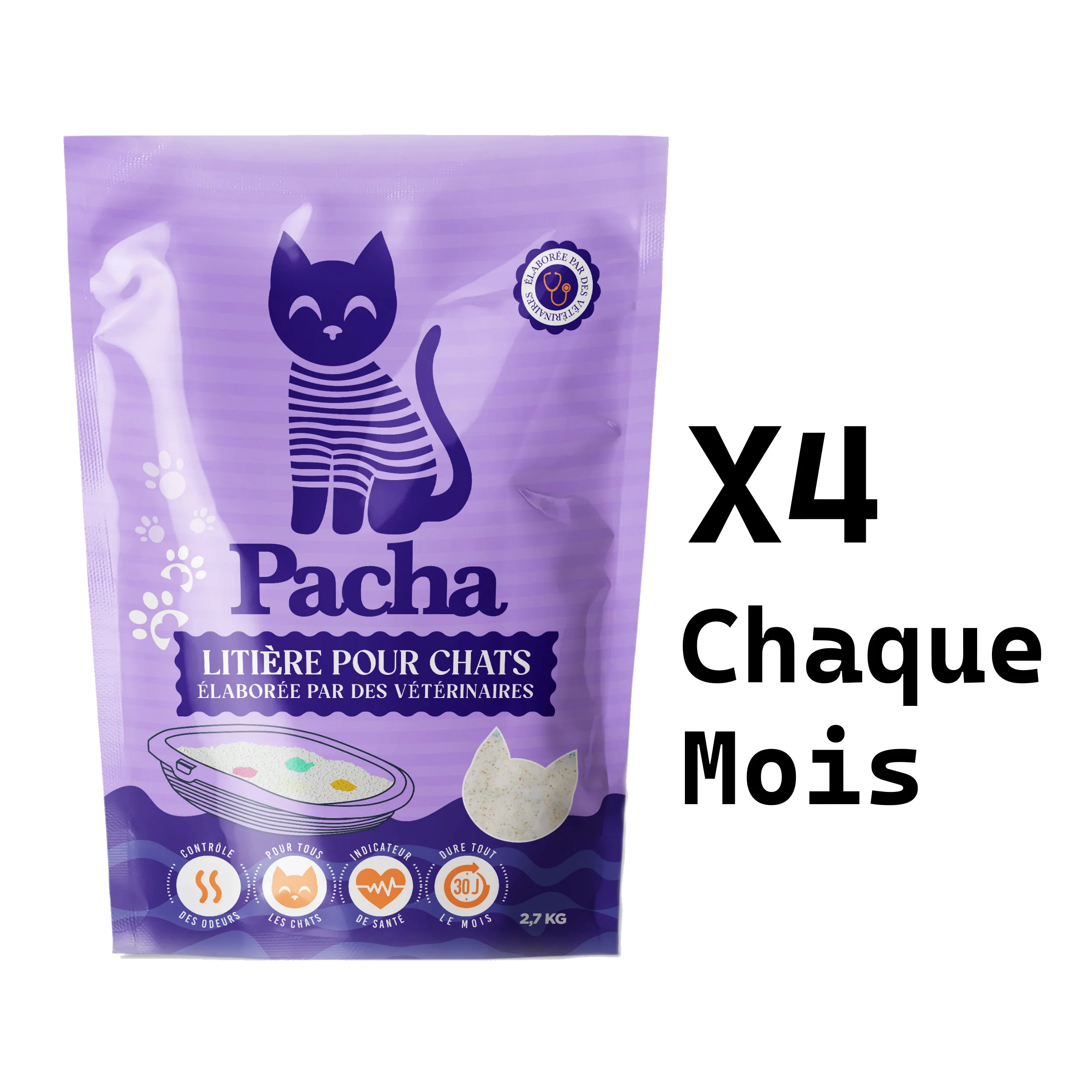 4 chats